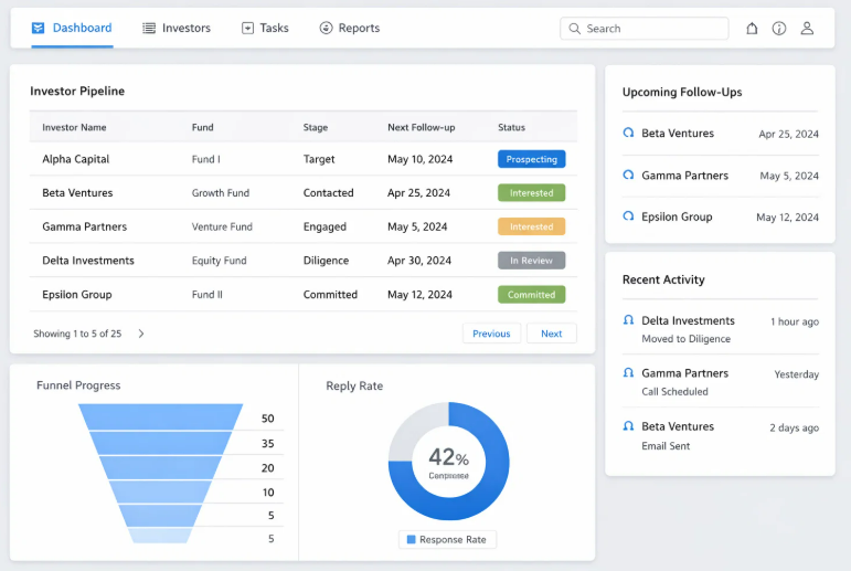 Vexta Investor CRM dashboard